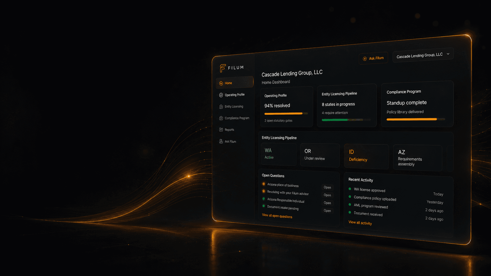 Floating Filum workspace dashboard showing operating profile, licensing pipeline, and compliance program status.